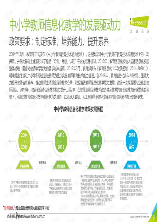 20201112 艾瑞咨询 教育行业 2020年中国中小学教师信息化教学行为洞察,希沃数据篇.pdf